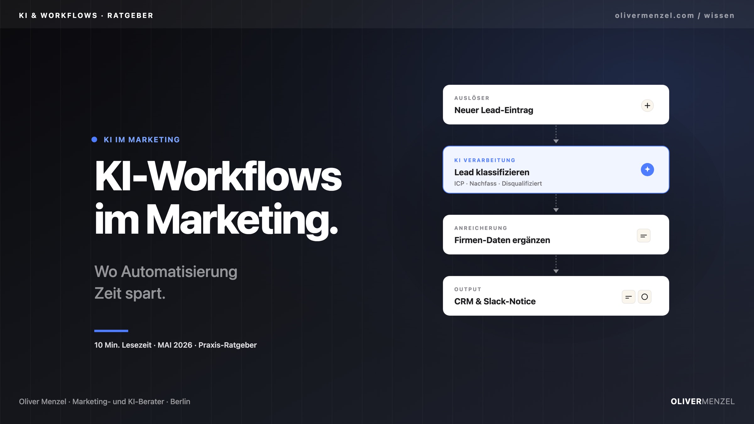 KI-Workflows im Marketing, wo Automatisierung Zeit spart. Cover zum Ratgeber von Oliver Menzel.