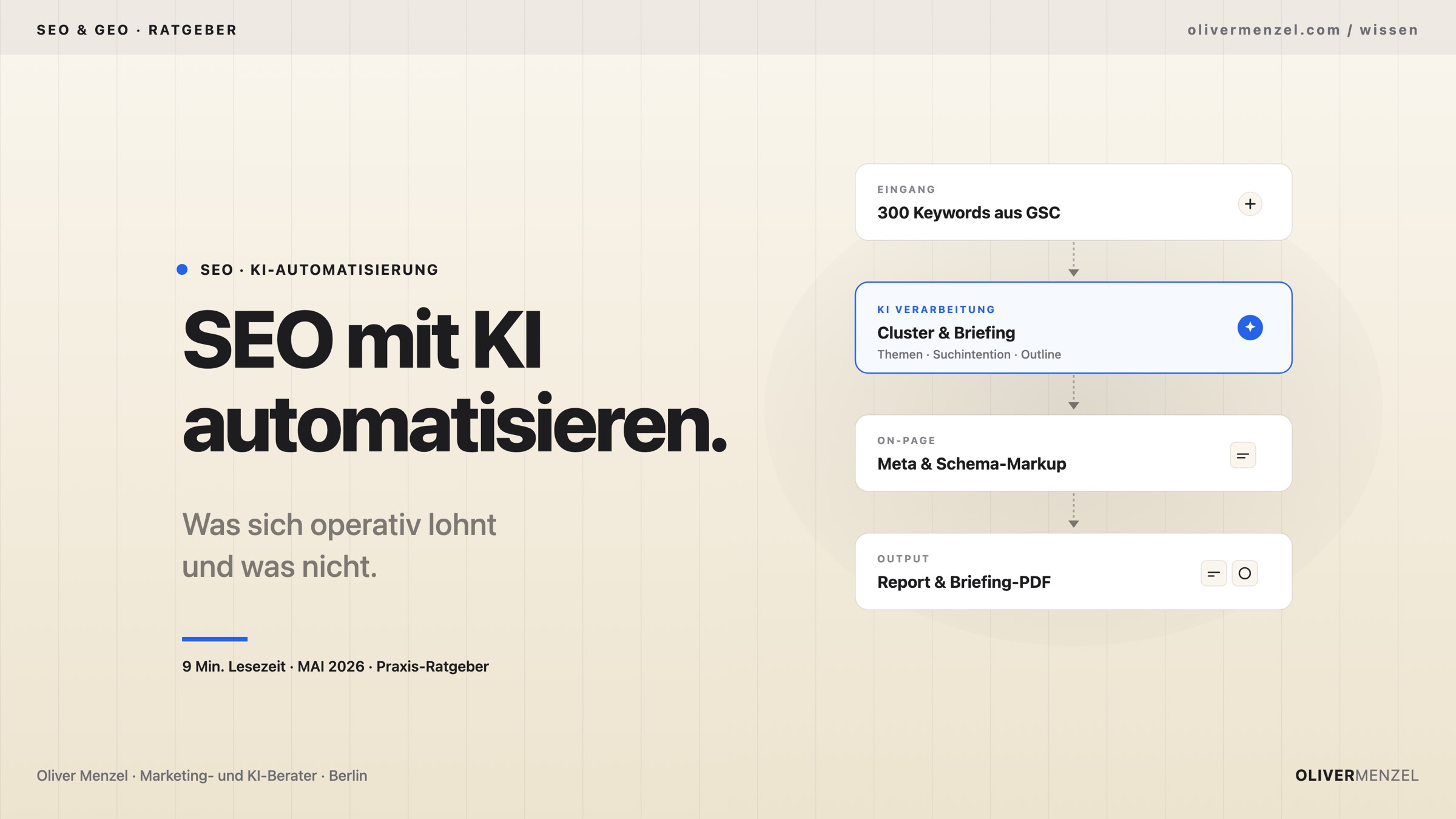SEO automatisieren mit KI. Cover zum Ratgeber von Oliver Menzel.